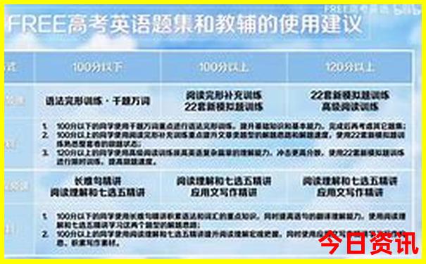安顺市最出名三个景点